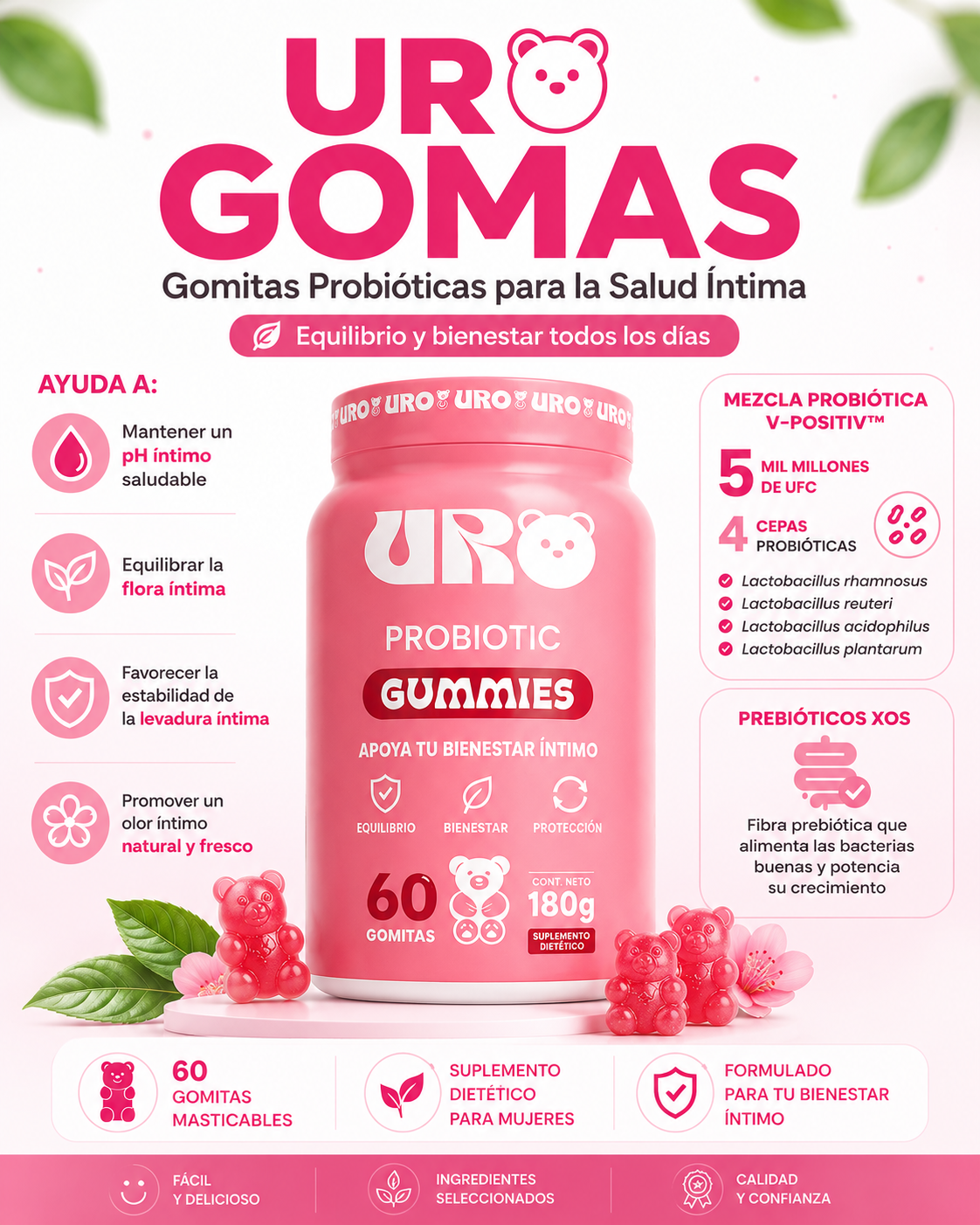 GOMITAS URO
